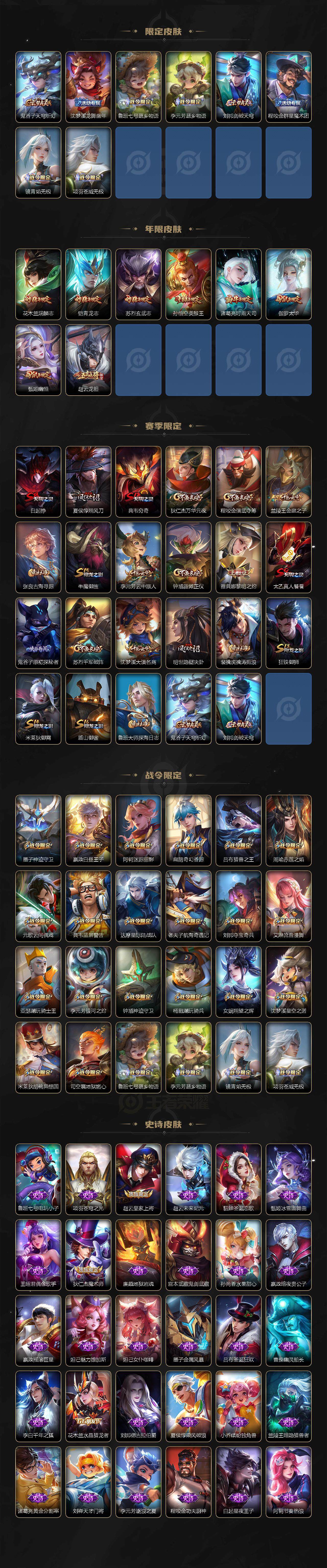 WZQM3462765王者荣耀账号详情图5