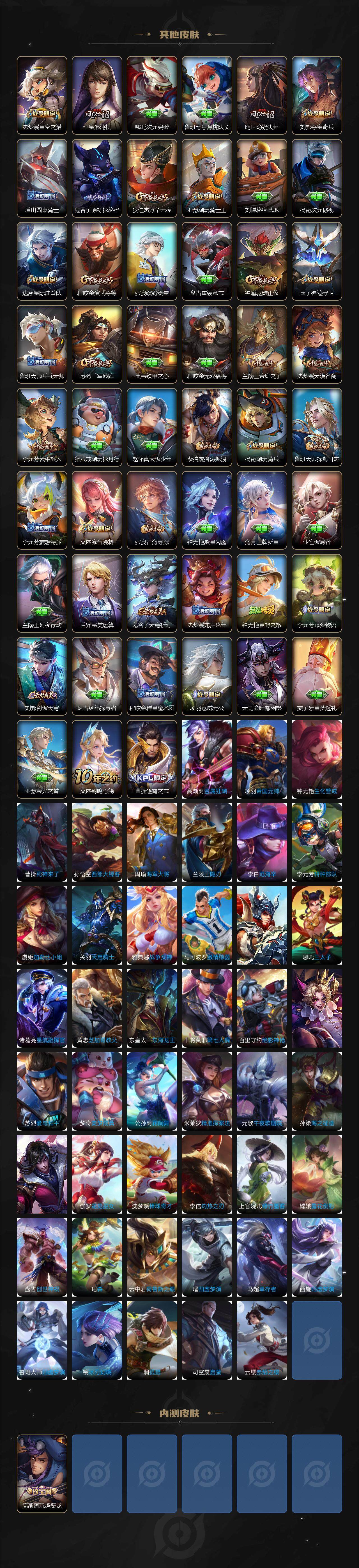 WZQM3462765王者荣耀账号详情图7