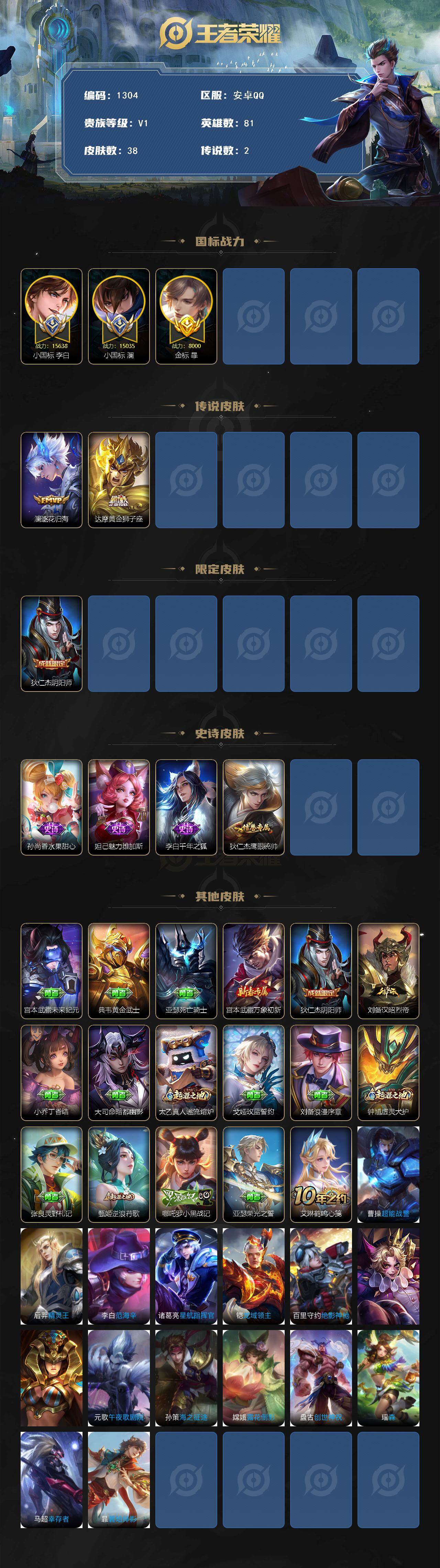 WZCMW3462128王者荣耀账号详情图3