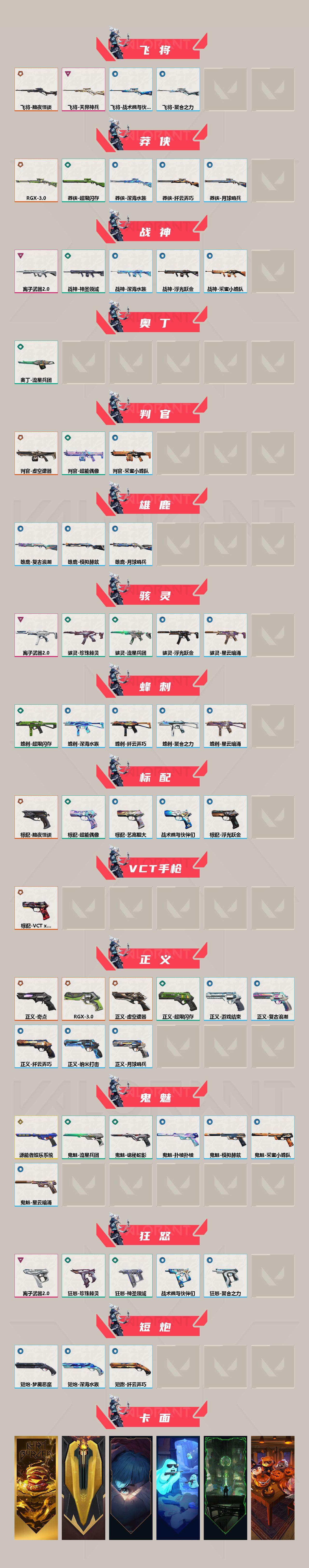 WWQQM43686无畏契约账号详情图4