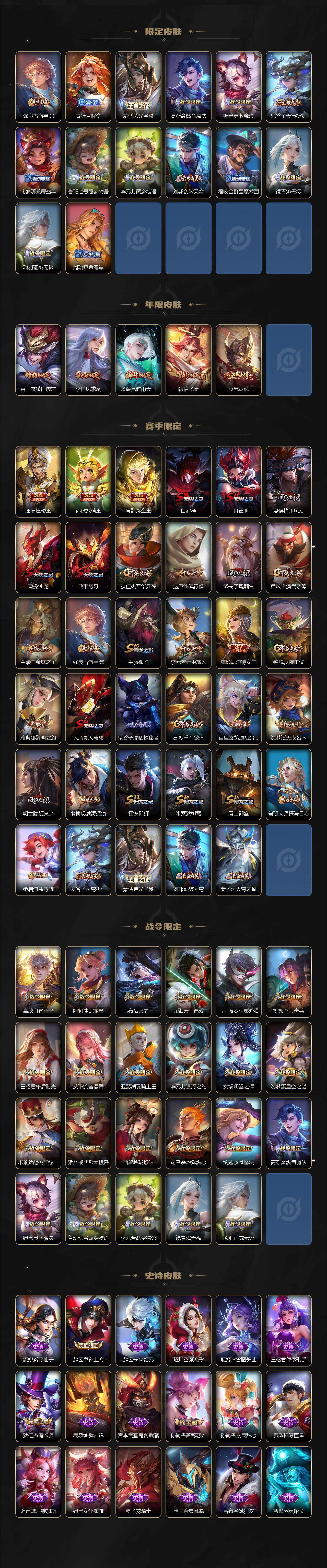 WZQM3472462王者荣耀账号详情图4