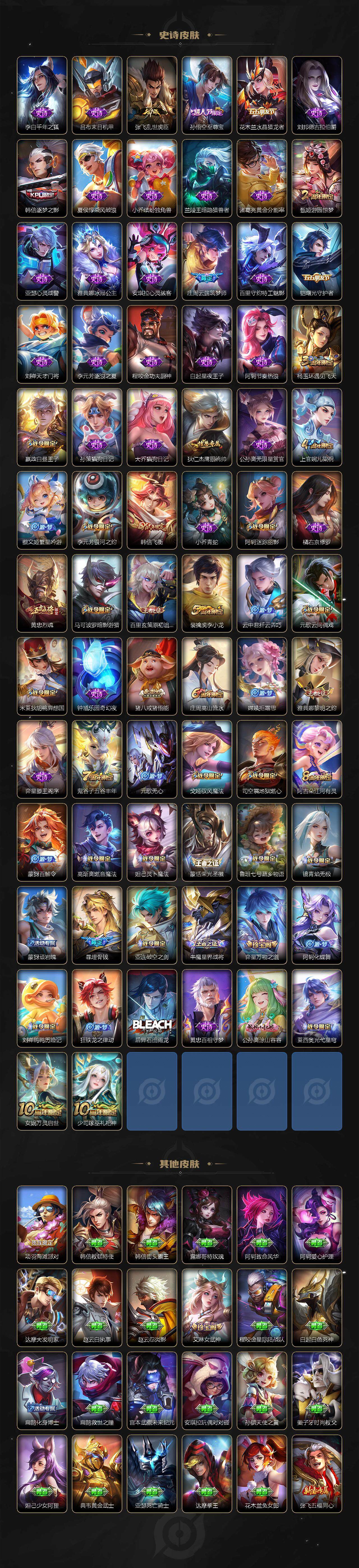 WZQM3472462王者荣耀账号详情图5