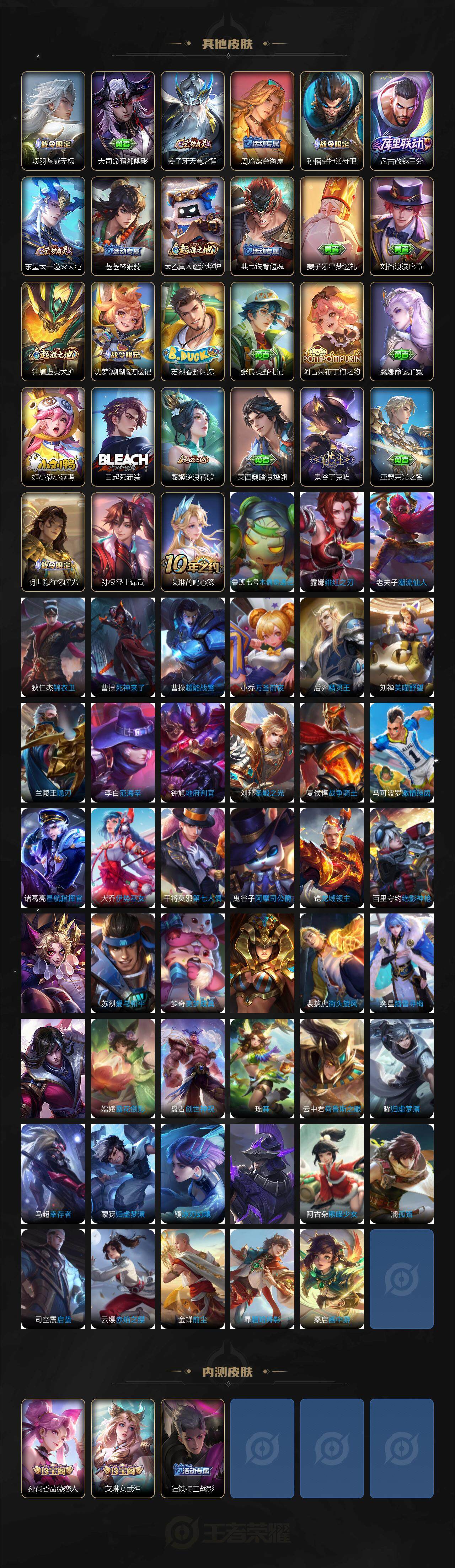 WZQM3472462王者荣耀账号详情图7