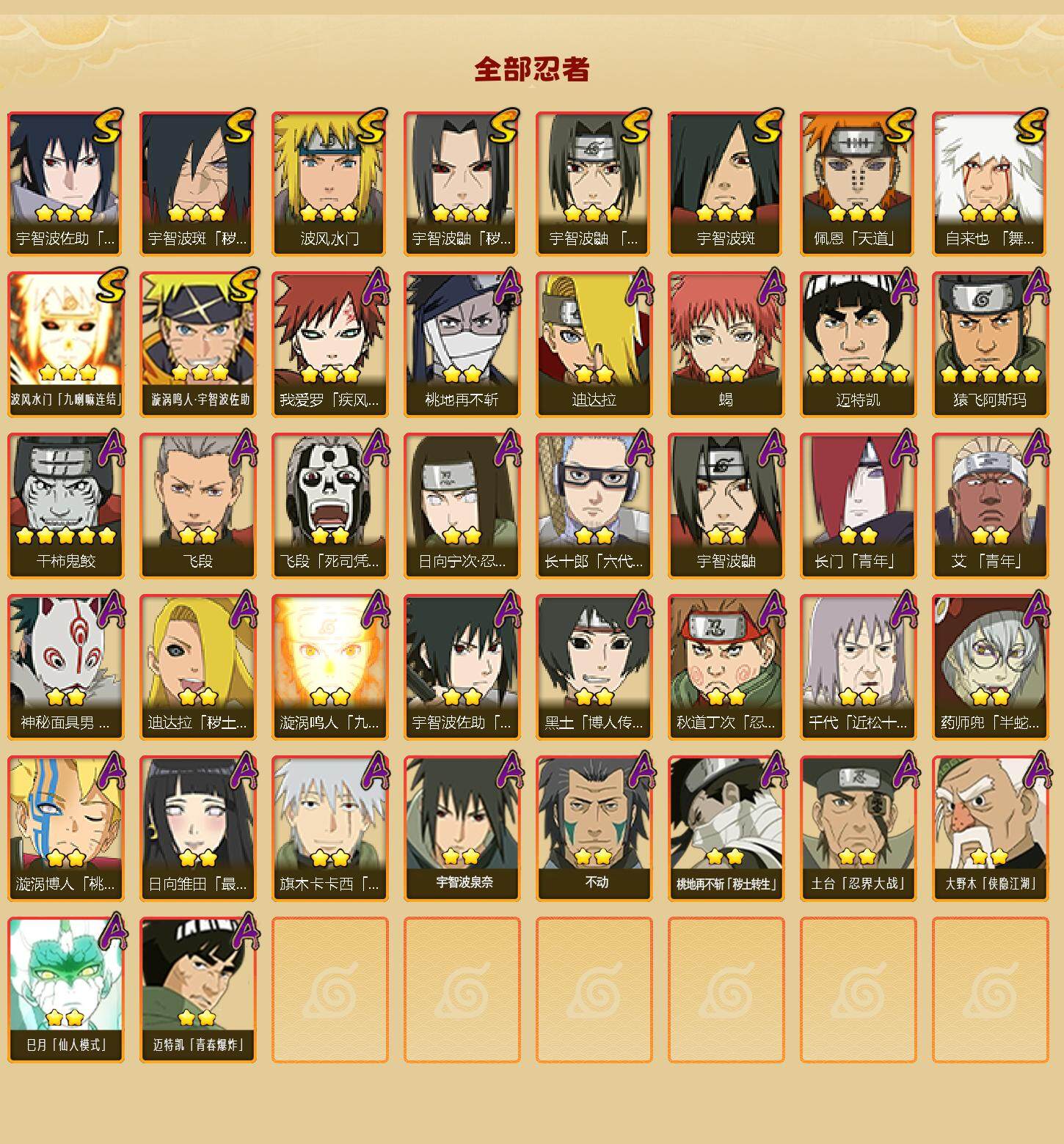 HYEY342500火影忍者账号详情图2