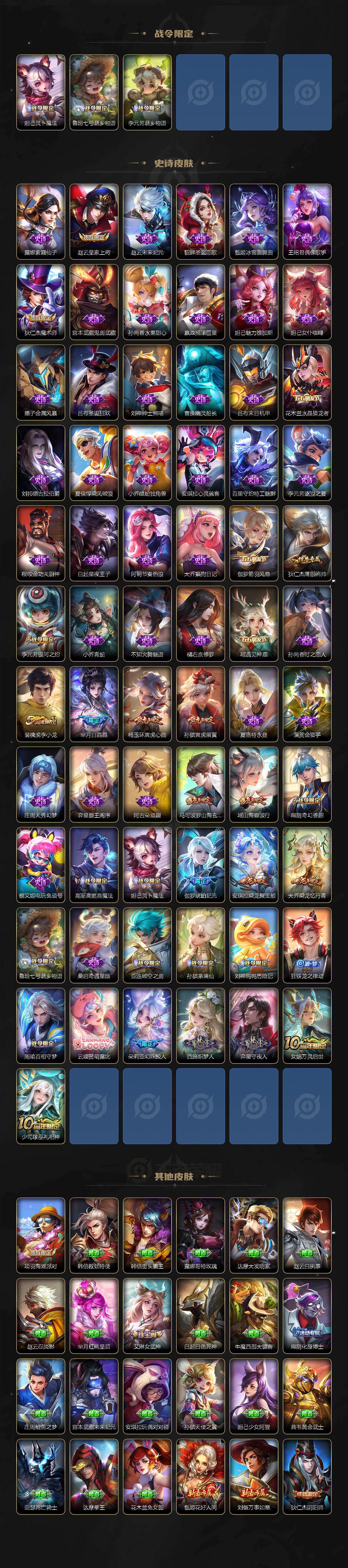 WZ03410485王者荣耀账号详情图2 WZ03410485王者荣耀账号详情图2