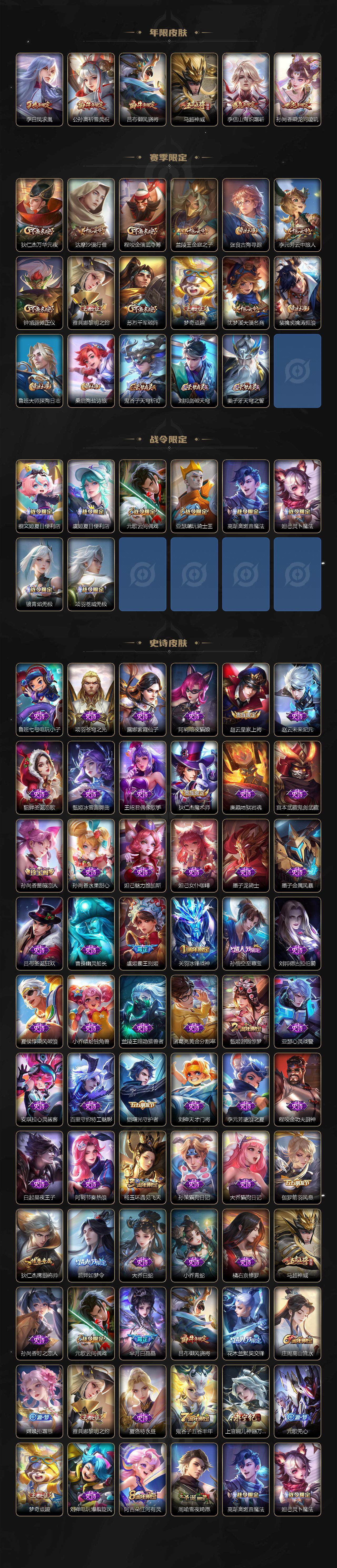 WZ03410484王者荣耀账号详情图3 WZ03410484王者荣耀账号详情图3