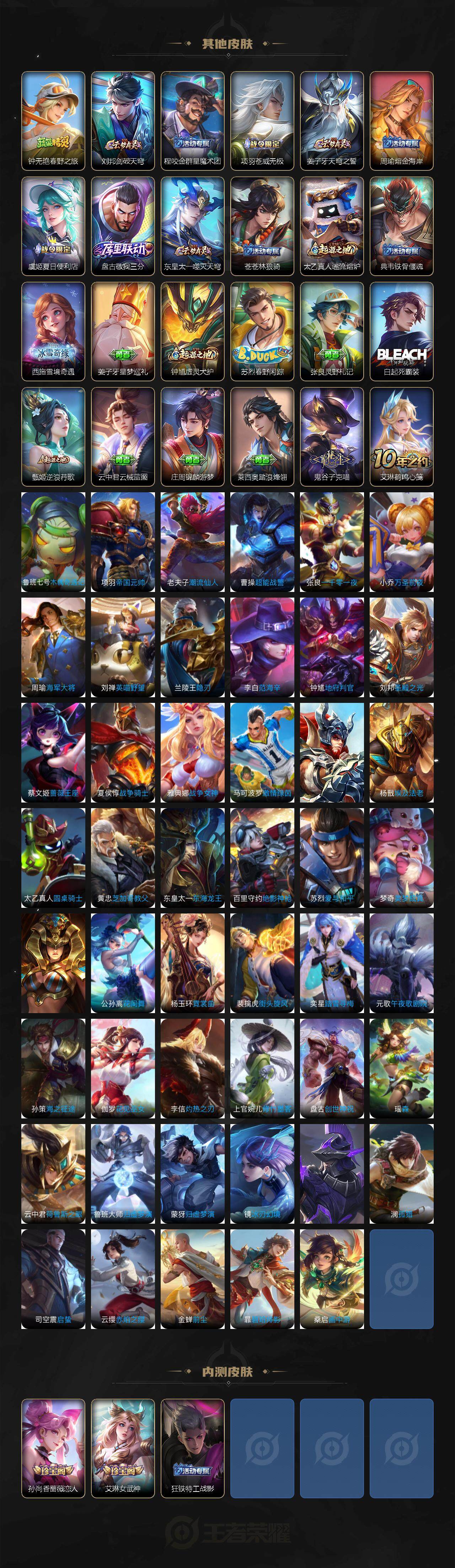 WZ03410484王者荣耀账号详情图5 WZ03410484王者荣耀账号详情图5