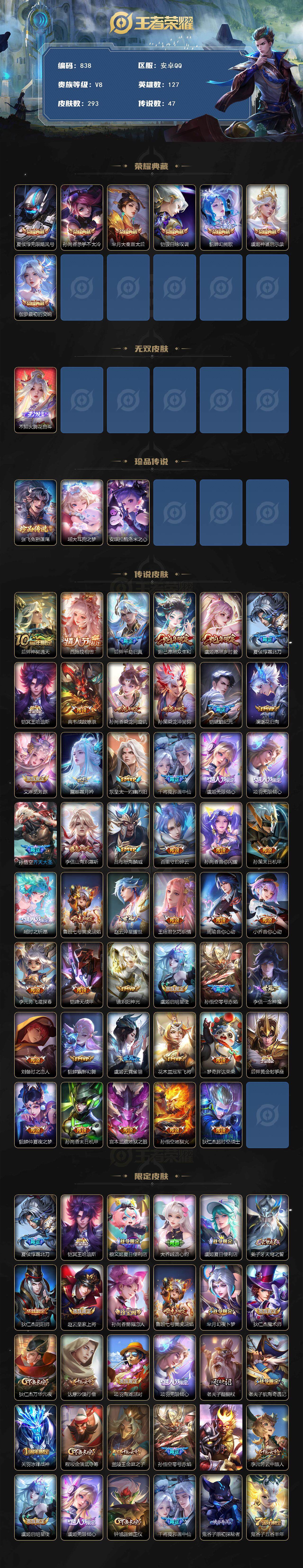 WZLFY3461458王者荣耀账号详情图3