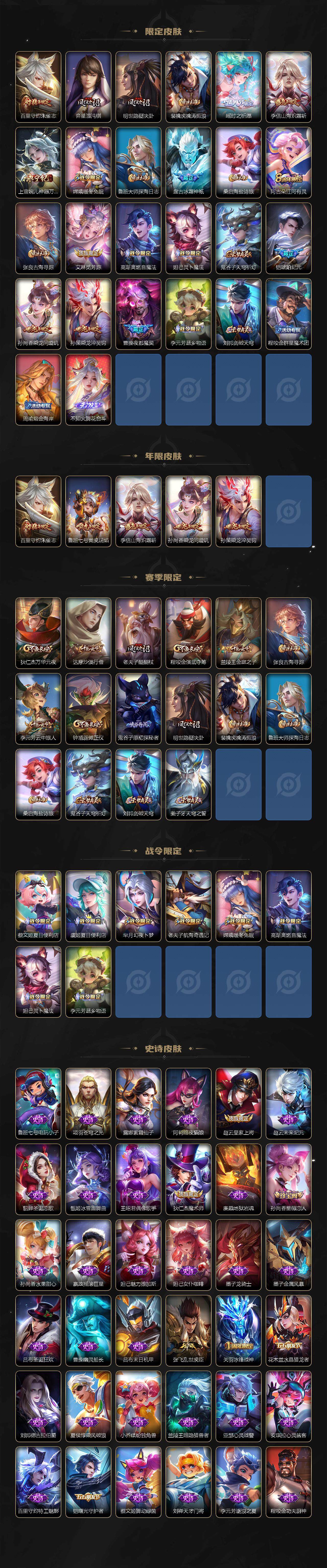 WZLFY3461458王者荣耀账号详情图4