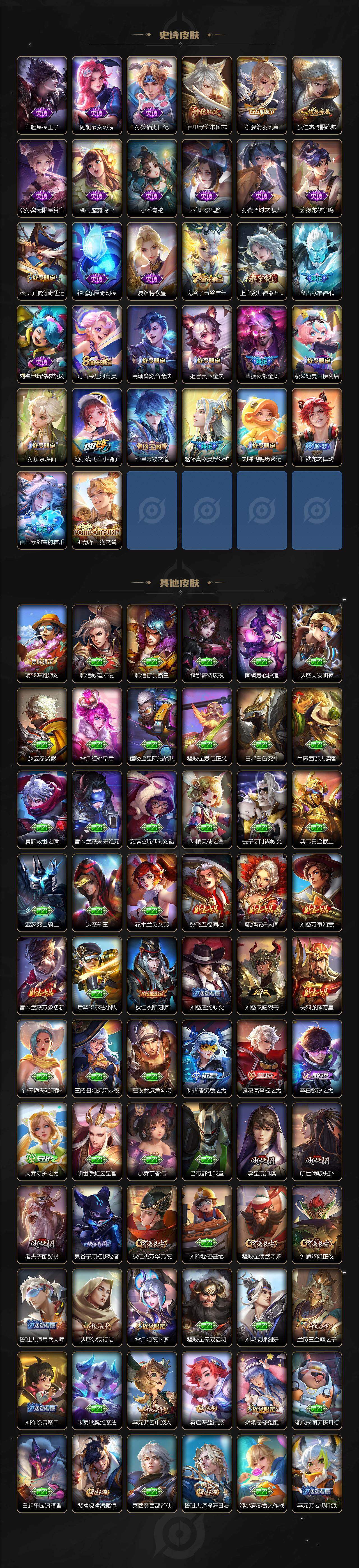 WZLFY3461458王者荣耀账号详情图5