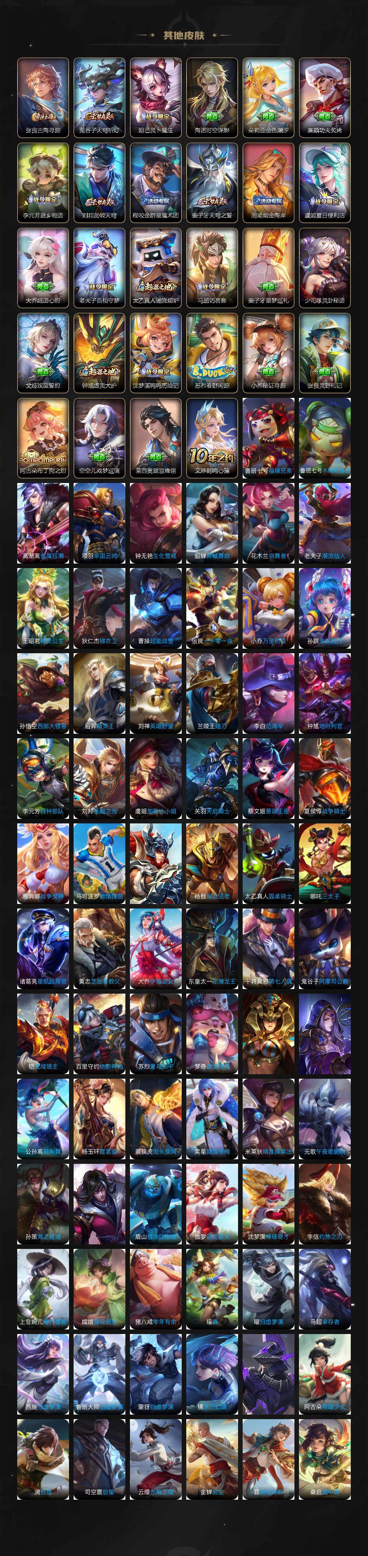 WZLFY3461458王者荣耀账号详情图6