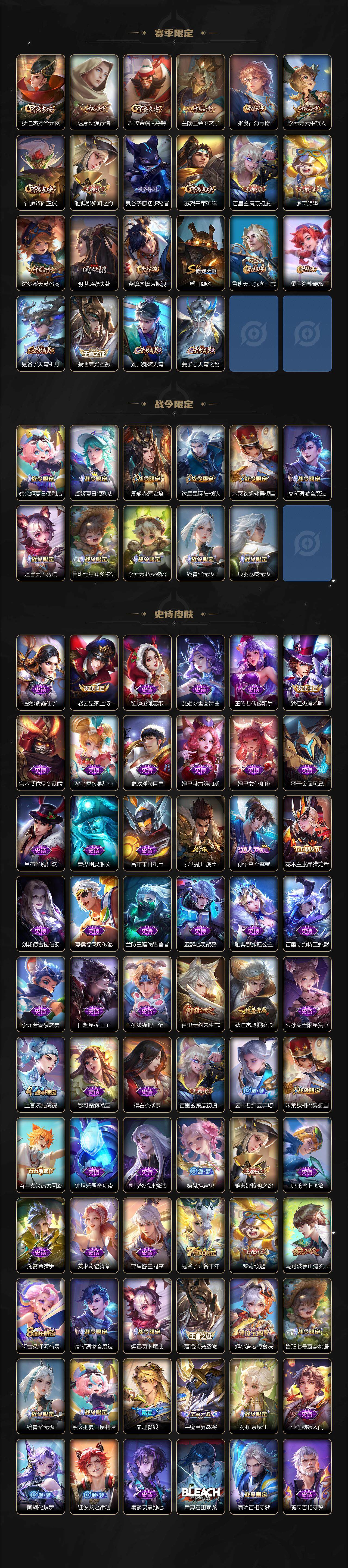 WZ03410498王者荣耀账号详情图3