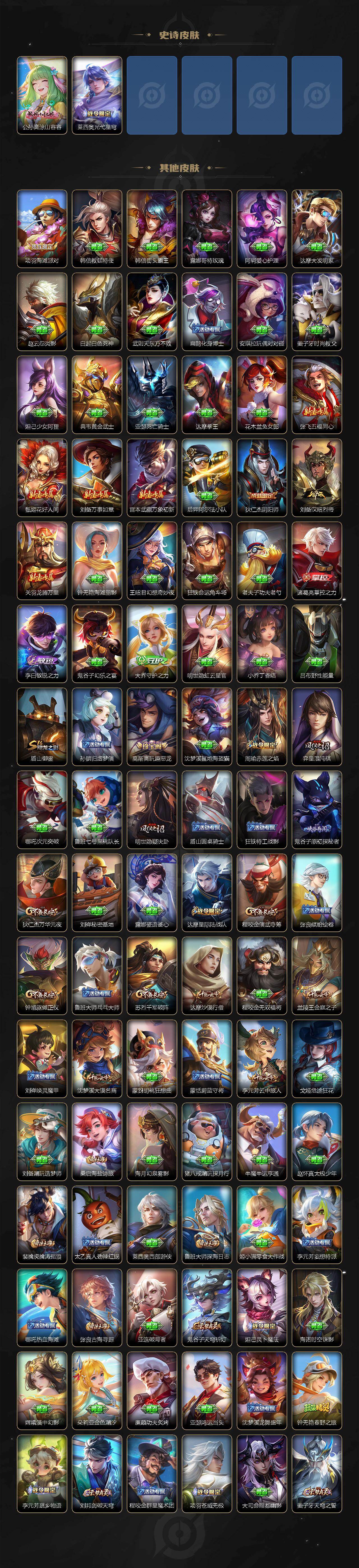 WZ03410498王者荣耀账号详情图4