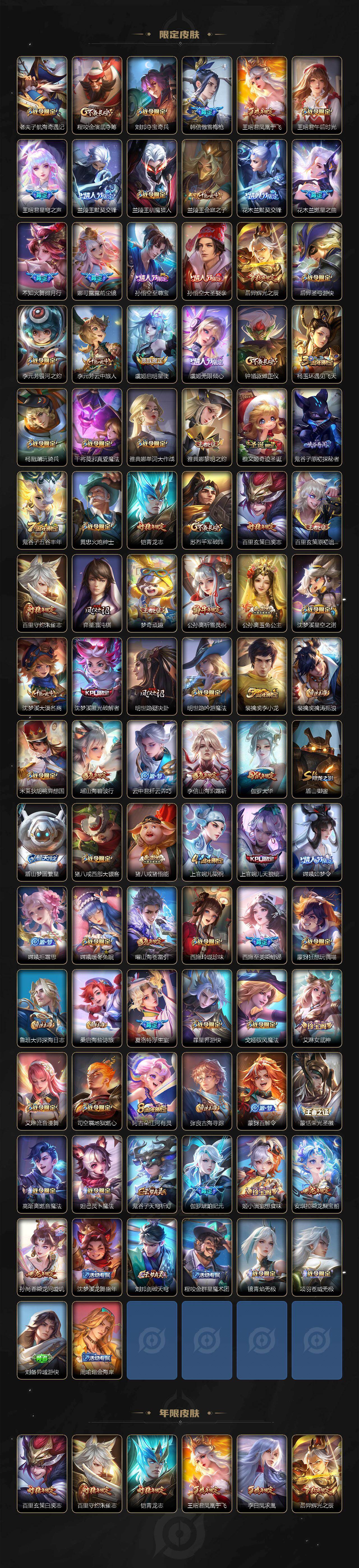 WZ03410493王者荣耀账号详情图3 WZ03410493王者荣耀账号详情图3