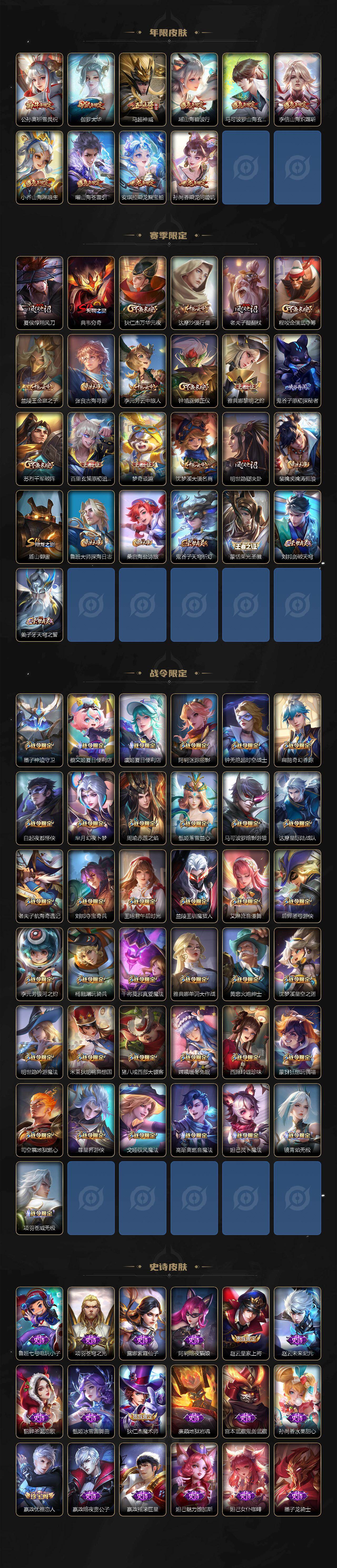 WZ03410493王者荣耀账号详情图4 WZ03410493王者荣耀账号详情图4