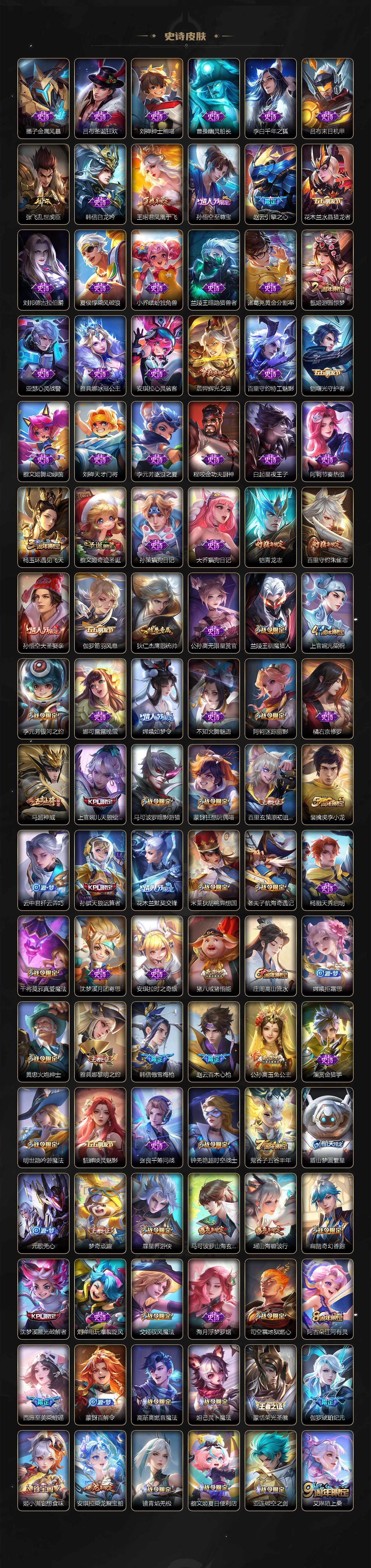 WZ03410493王者荣耀账号详情图5 WZ03410493王者荣耀账号详情图5