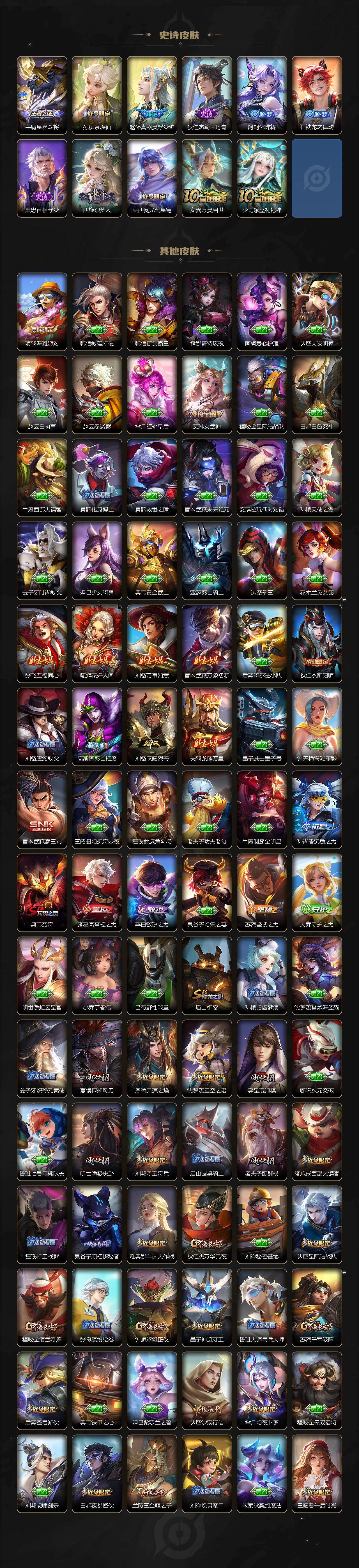 WZ03410493王者荣耀账号详情图6 WZ03410493王者荣耀账号详情图6