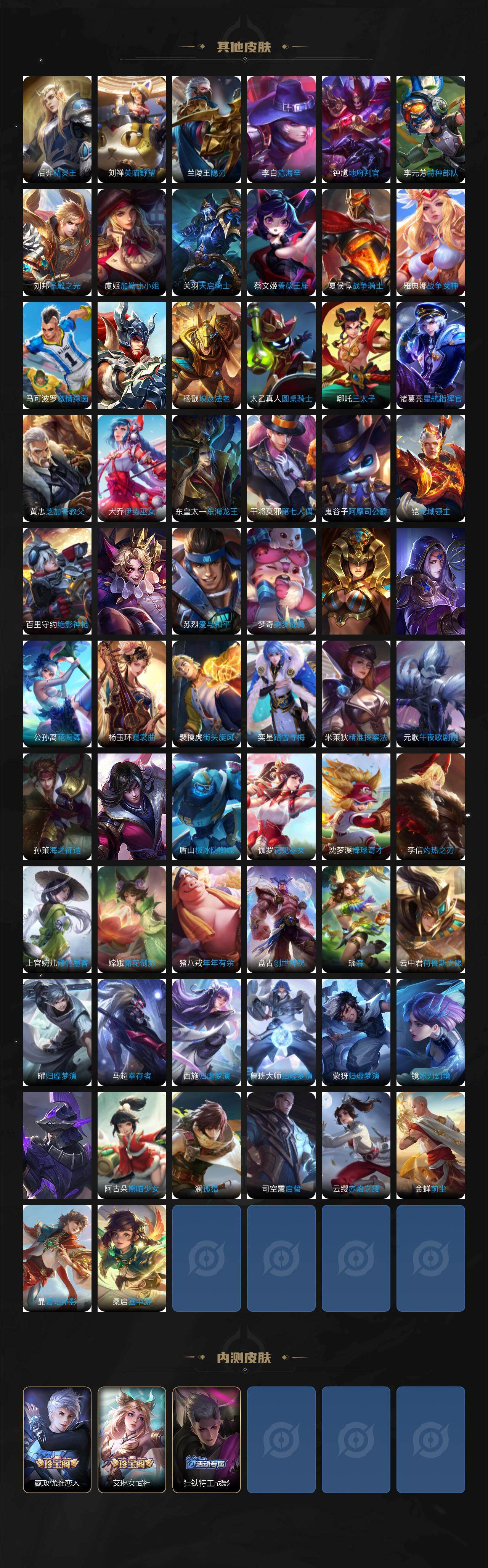 WZ03410493王者荣耀账号详情图8 WZ03410493王者荣耀账号详情图8