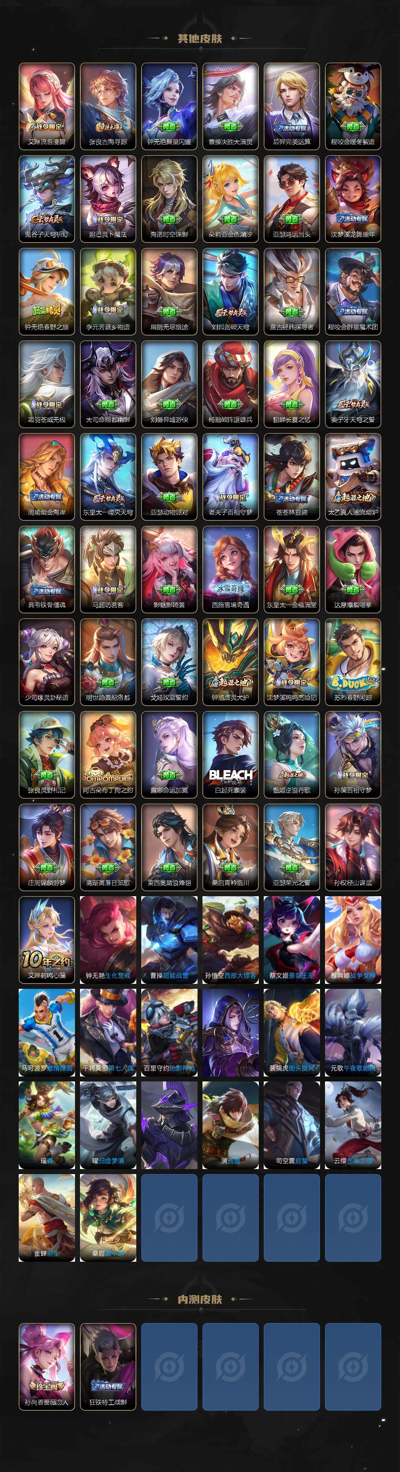 WZLX3465745王者荣耀账号详情图4