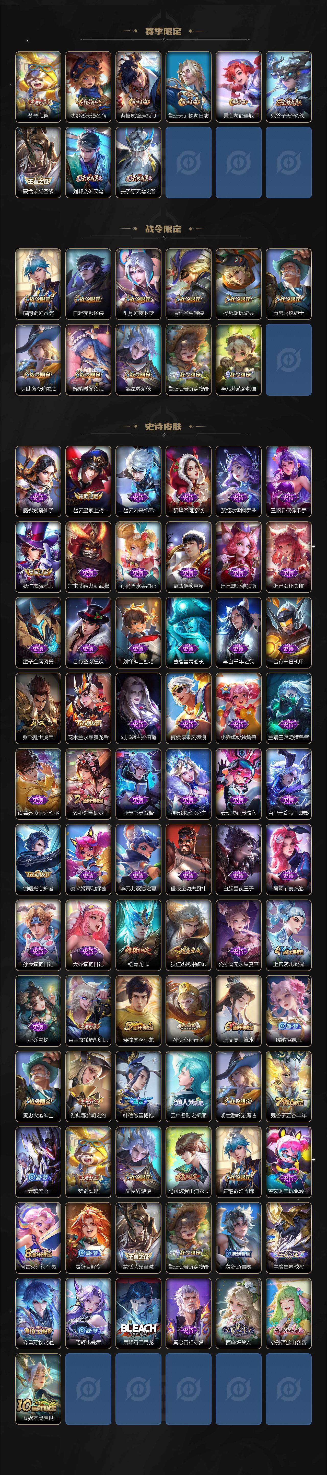 WZLX3465734王者荣耀账号详情图3