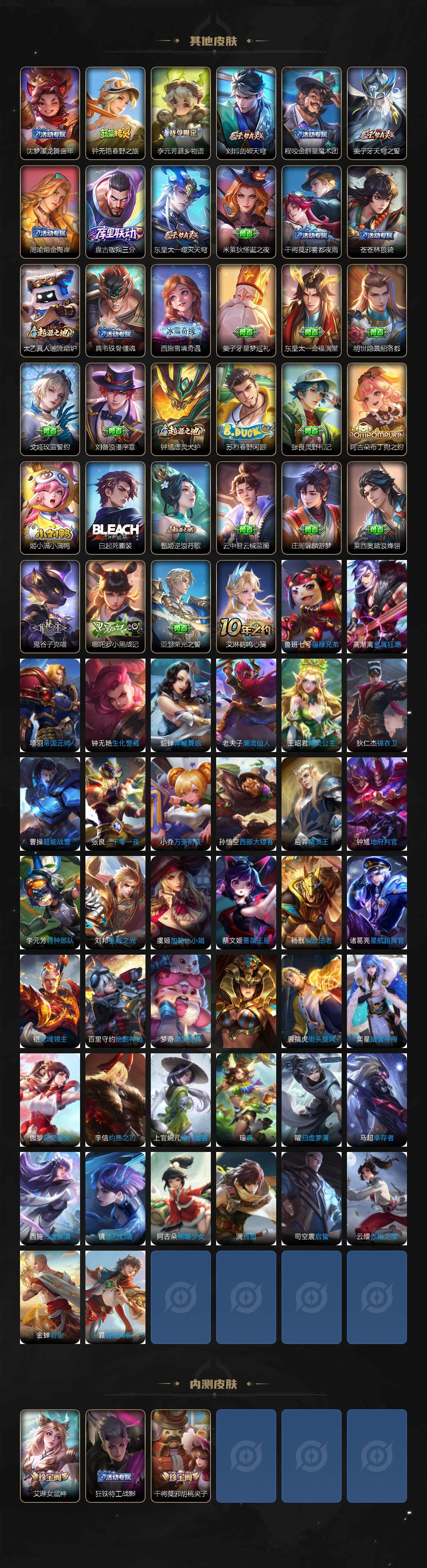 WZLX3465734王者荣耀账号详情图5