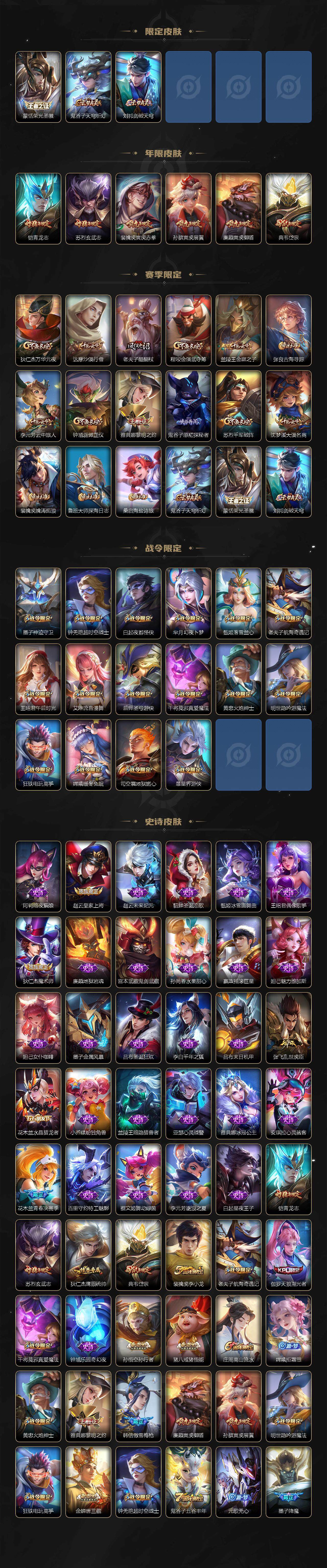 WZ03410496王者荣耀账号详情图3