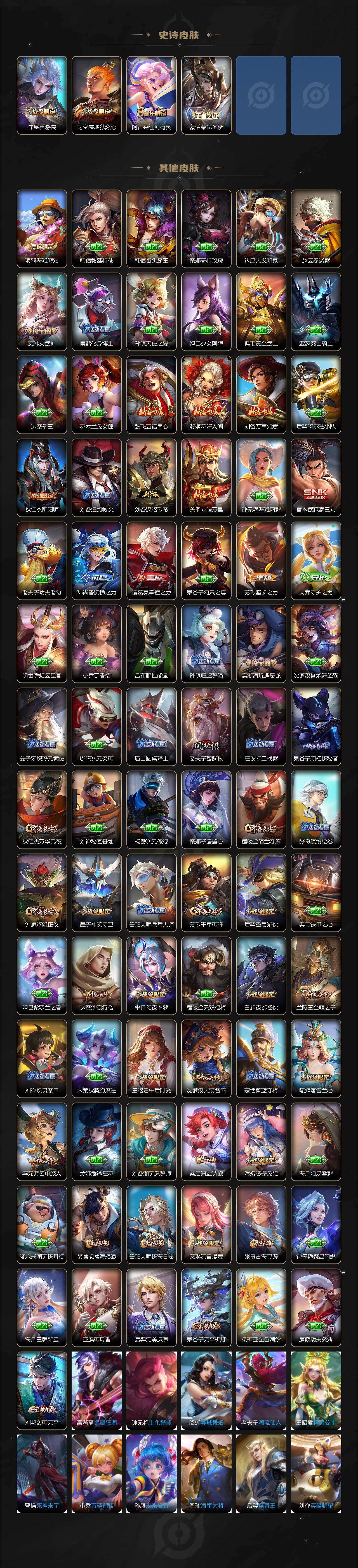 WZ03410496王者荣耀账号详情图4