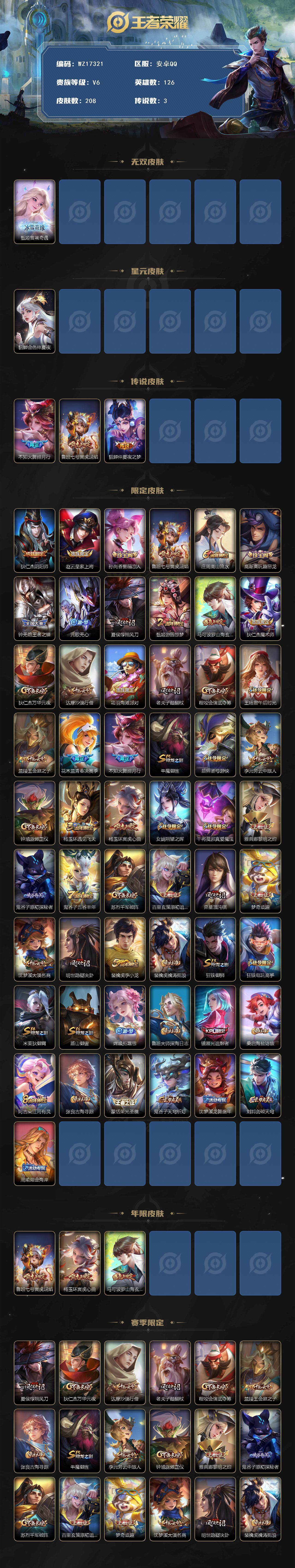 王者荣耀账号安卓QQ【WZ17321】HCA30637，，，，安卓Q-V6-永恒钻石II段位-126英雄-208皮肤-1无双-3传说-50史诗
【无双皮肤】：甄姬雪境奇遇
【传说皮肤】：不知火舞绯月行，鲁班七号寅虎瑞焰