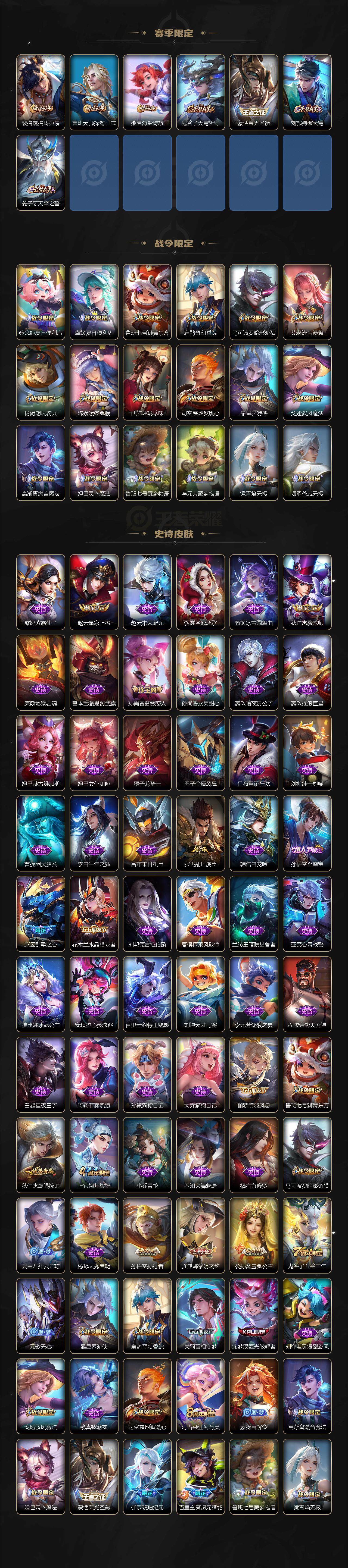 WZLE3465792王者荣耀账号详情图13