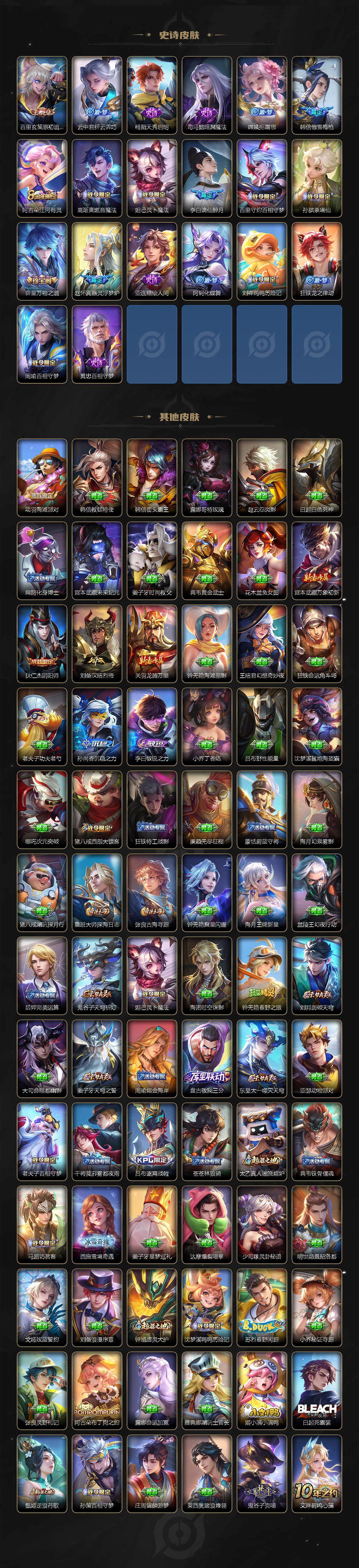 WZCMW3461665王者荣耀账号详情图3