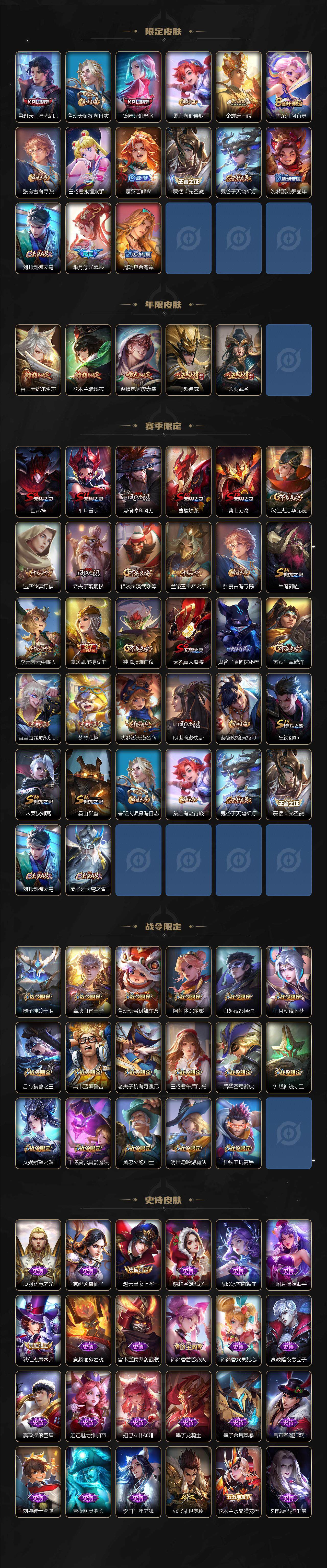 WZCMW3461673王者荣耀账号详情图3