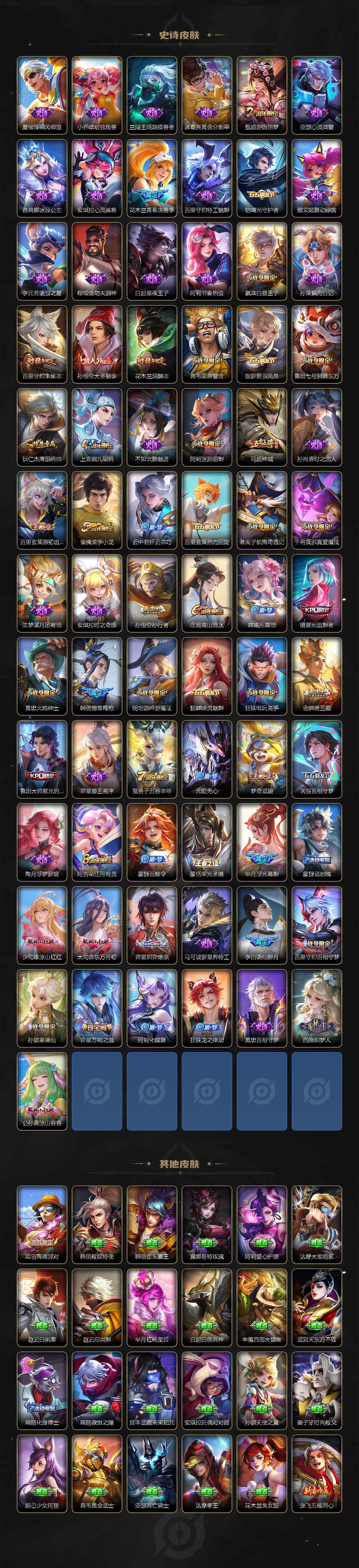 WZCMW3461673王者荣耀账号详情图4