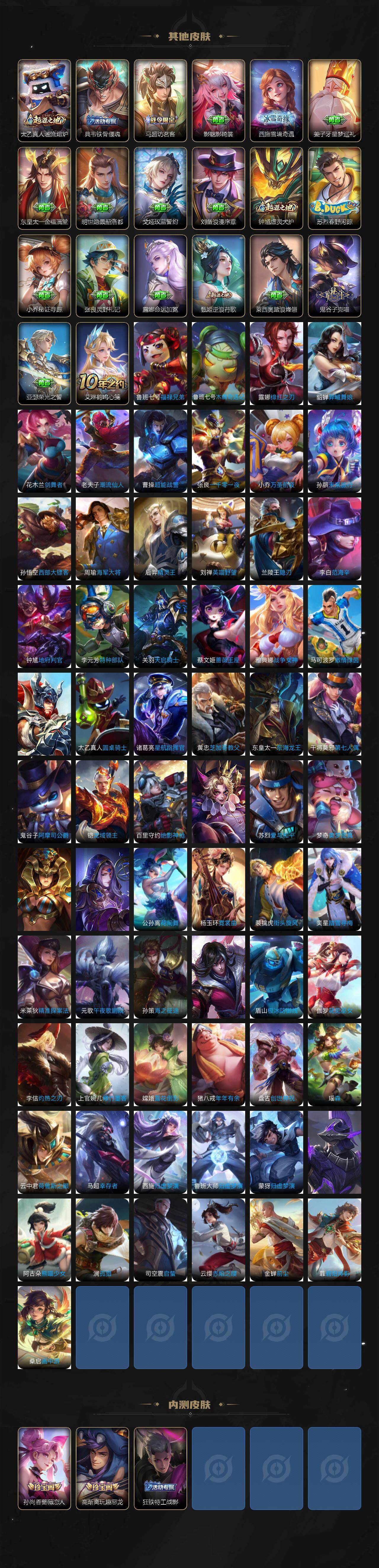 WZCMW3461673王者荣耀账号详情图6