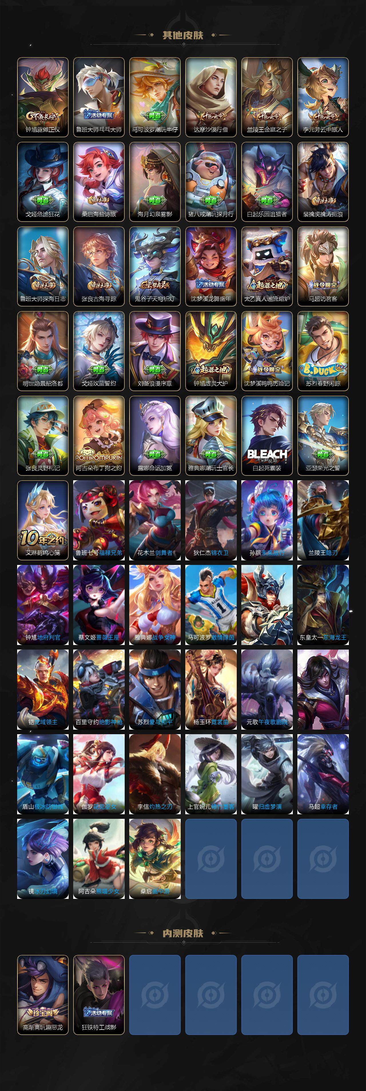 WZCMW3463097王者荣耀账号详情图4