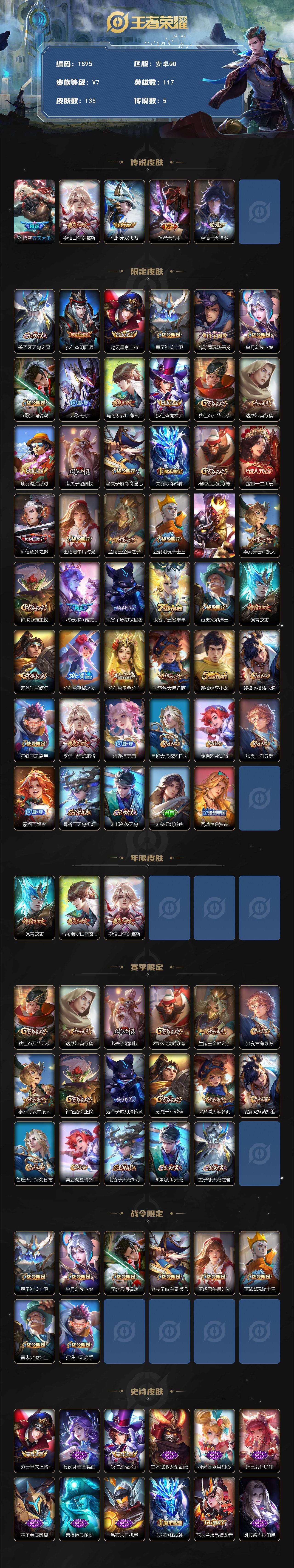 WZCMW3463100王者荣耀账号详情图2