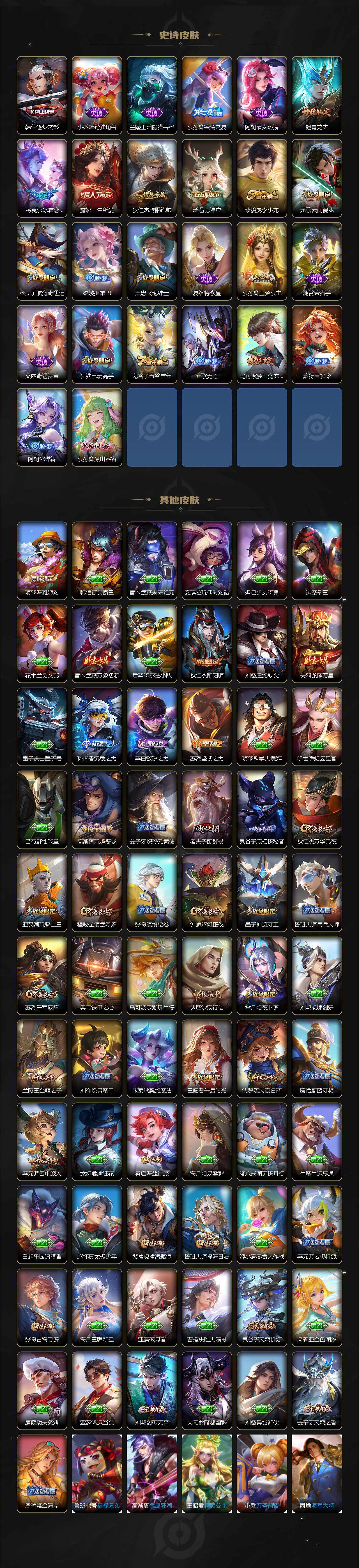 WZCMW3463100王者荣耀账号详情图3