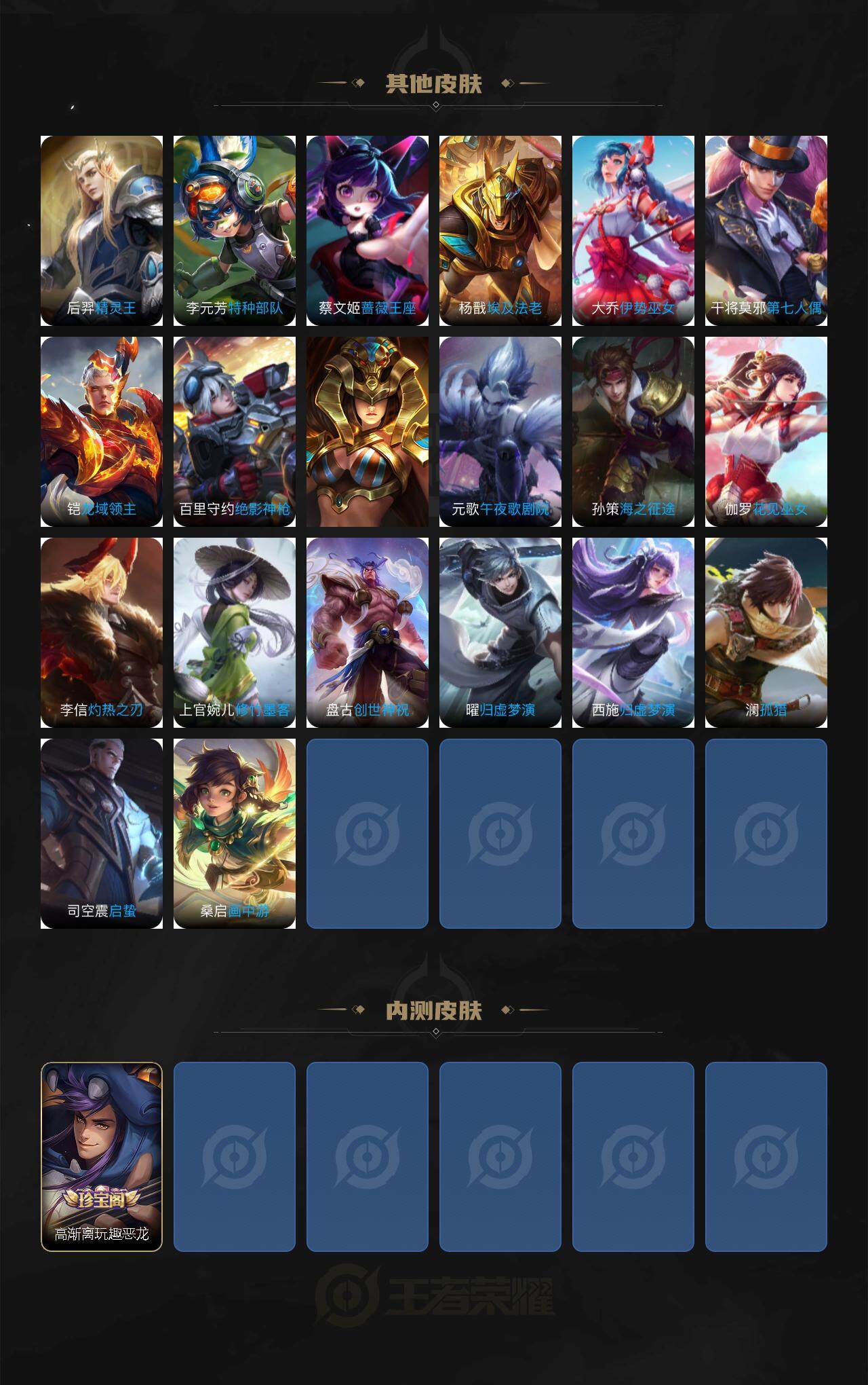 WZCMW3463100王者荣耀账号详情图4