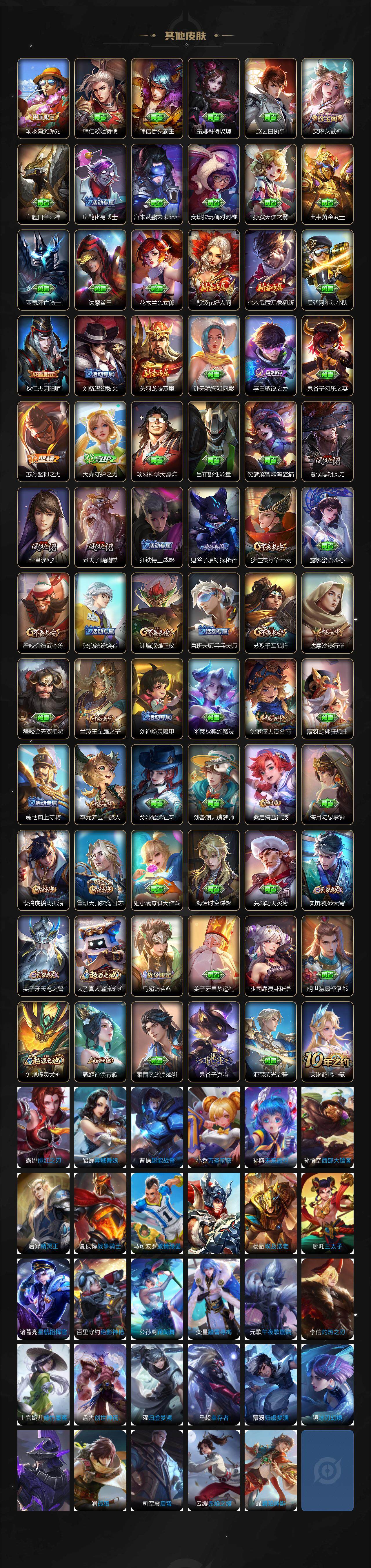 WZCMW3463106王者荣耀账号详情图4