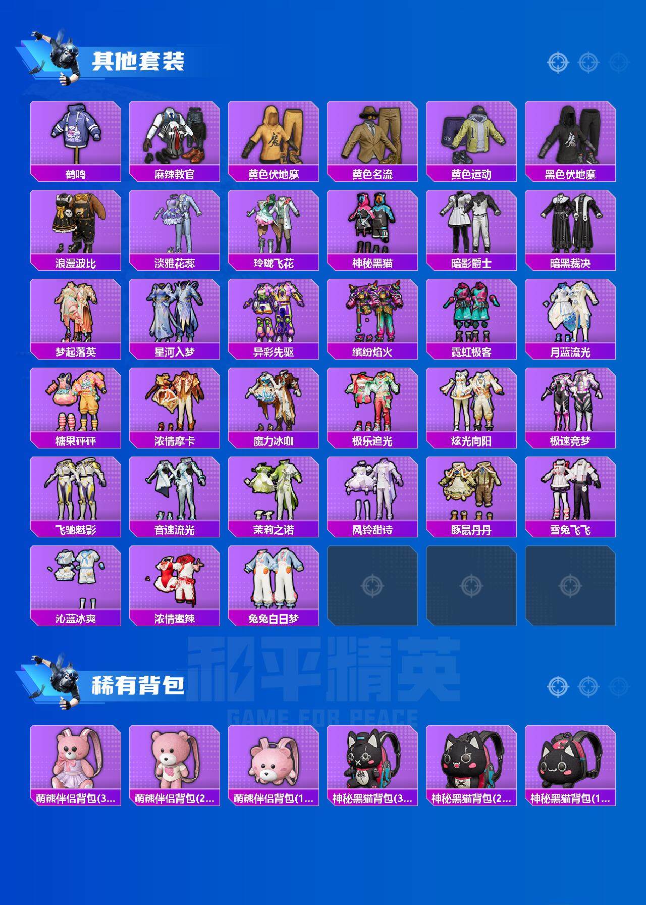 HPCMW3446129和平精英账号详情图4 HPCMW3446129和平精英账号详情图4