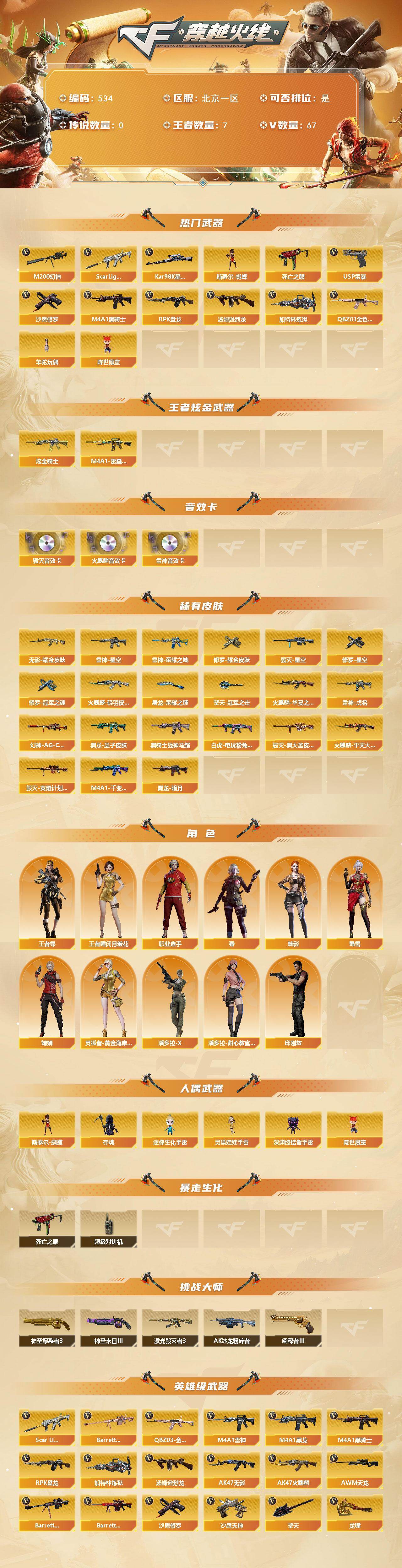 CFCMW421888穿越火线账号详情图2