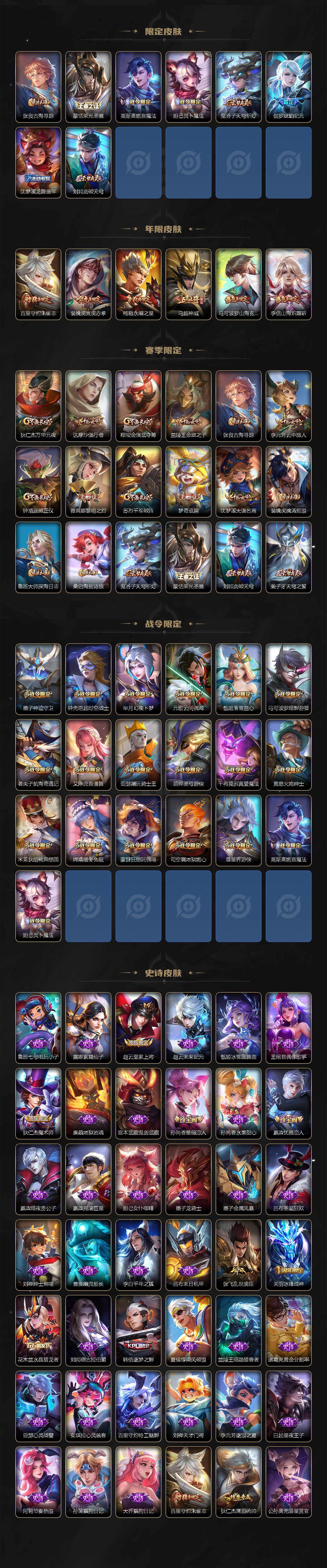 WZ03410512王者荣耀账号详情图4 WZ03410512王者荣耀账号详情图4