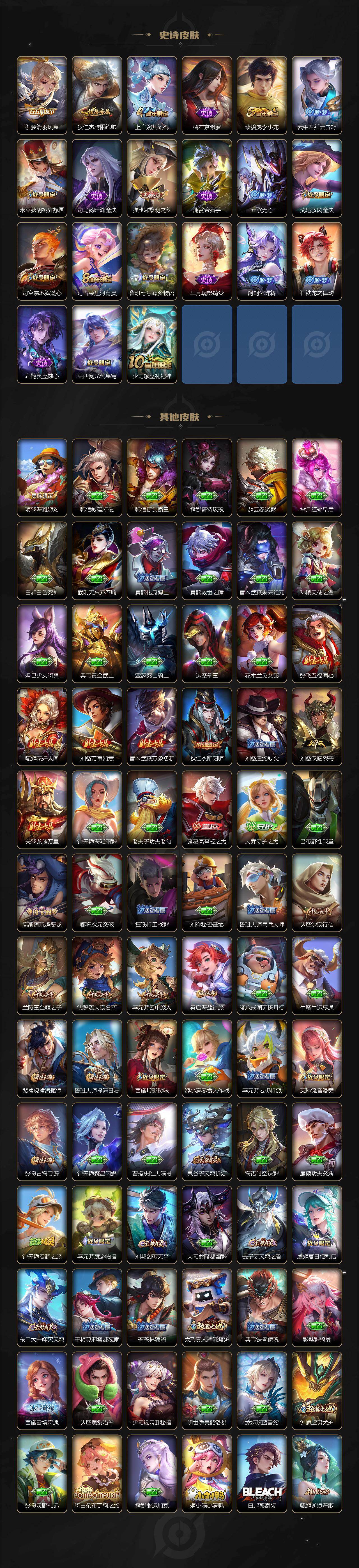 WZ03410513王者荣耀账号详情图3