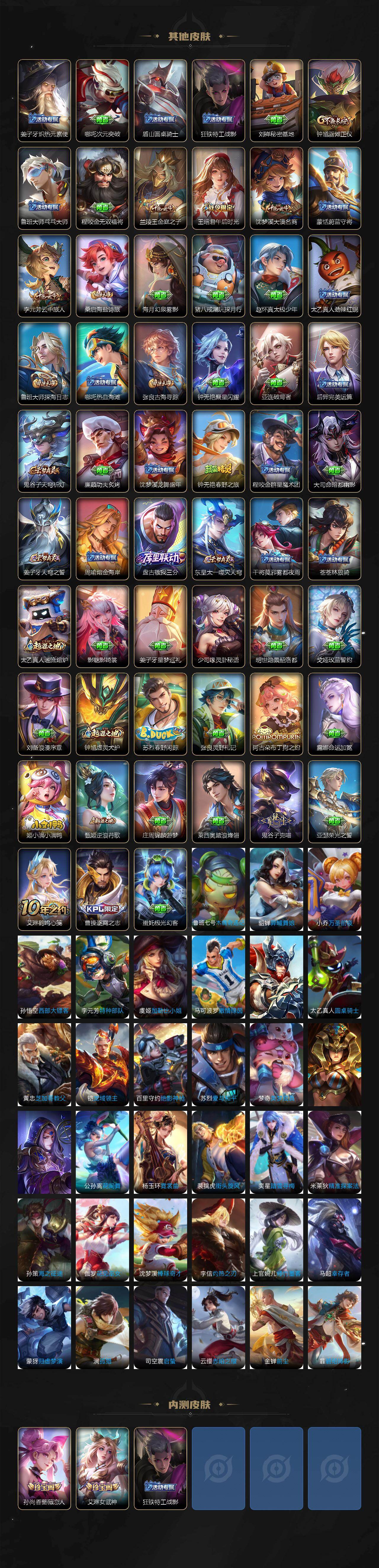 WZ03410508王者荣耀账号详情图2