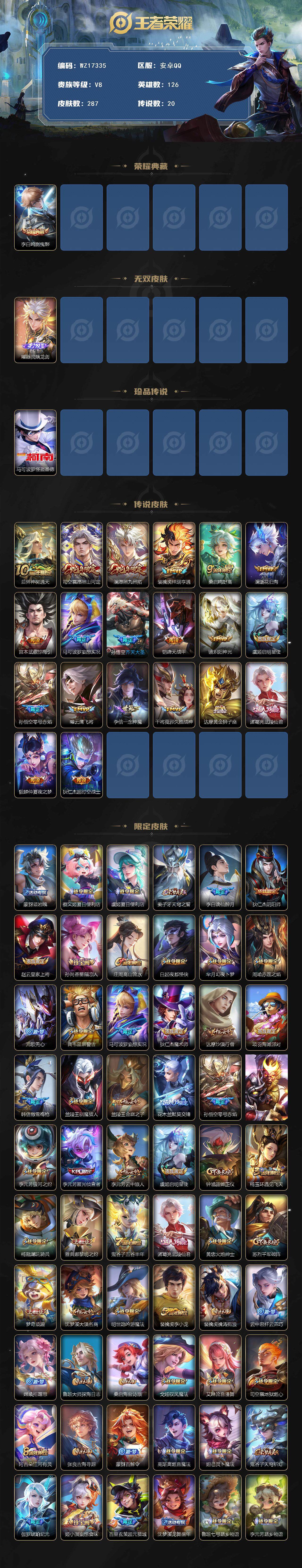 WZ03410511王者荣耀账号详情图2