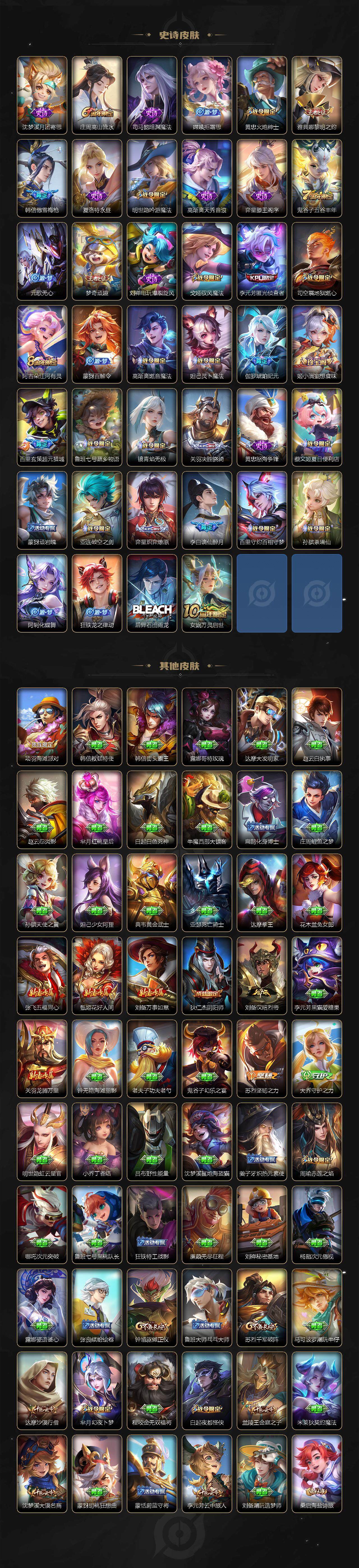 WZ03410511王者荣耀账号详情图4