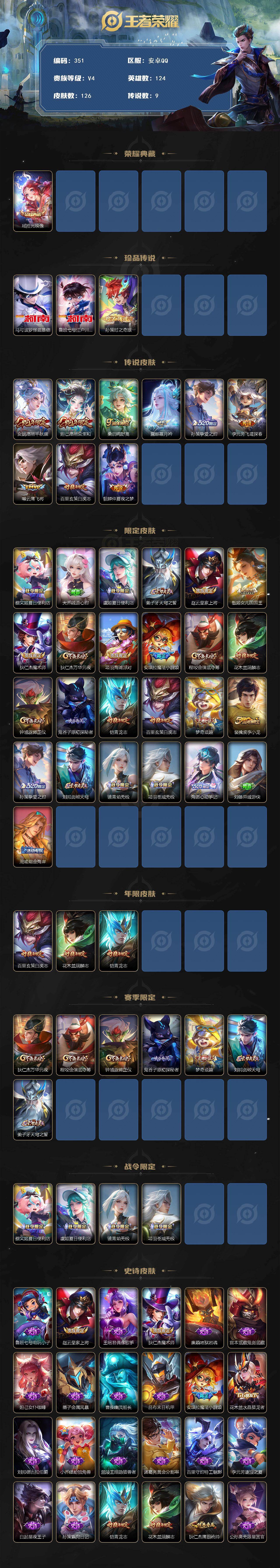 WZCMW495745王者荣耀账号详情图2