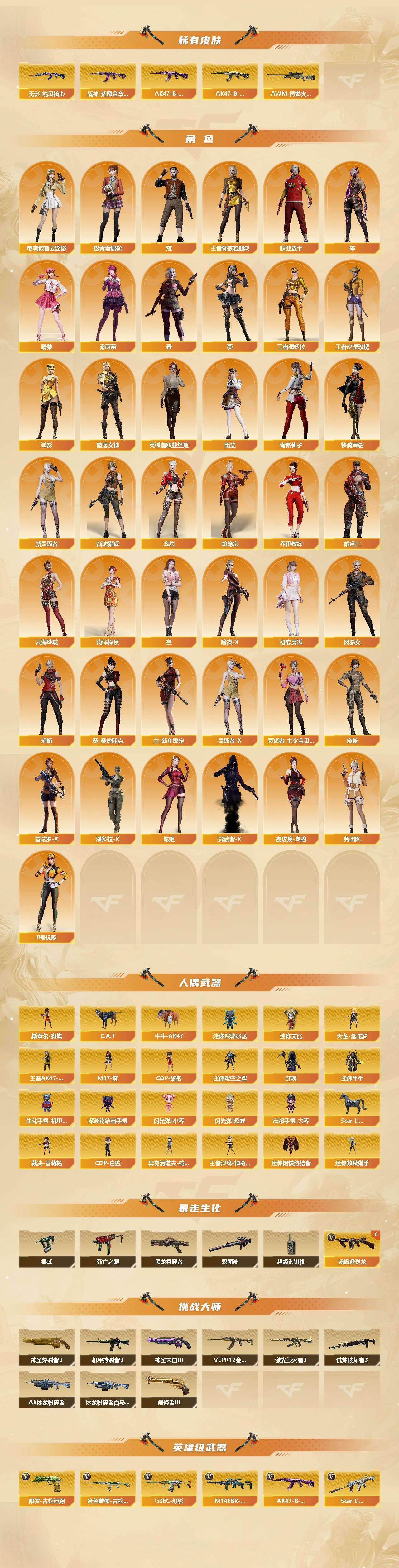 CFCMW422349穿越火线账号详情图3