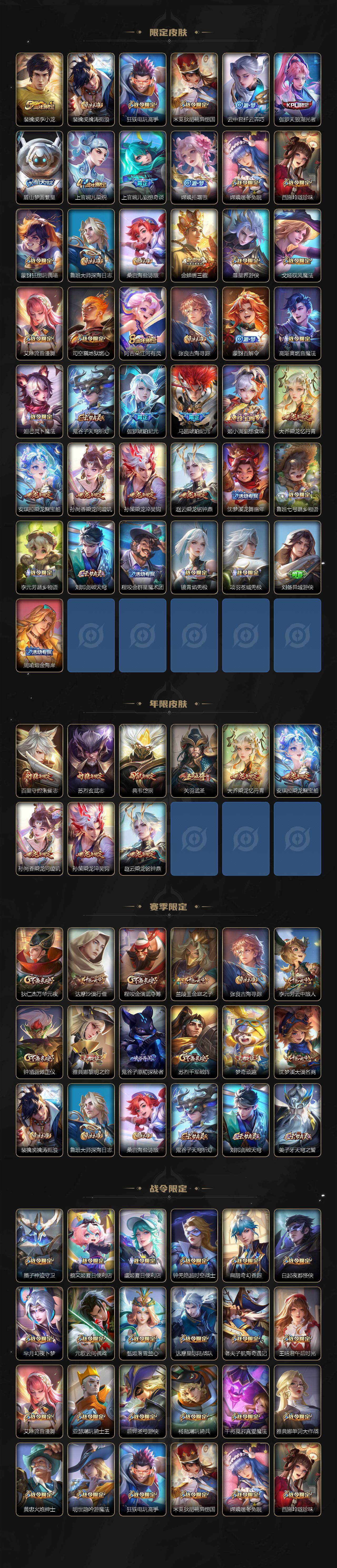 WZCMW3463390王者荣耀账号详情图3