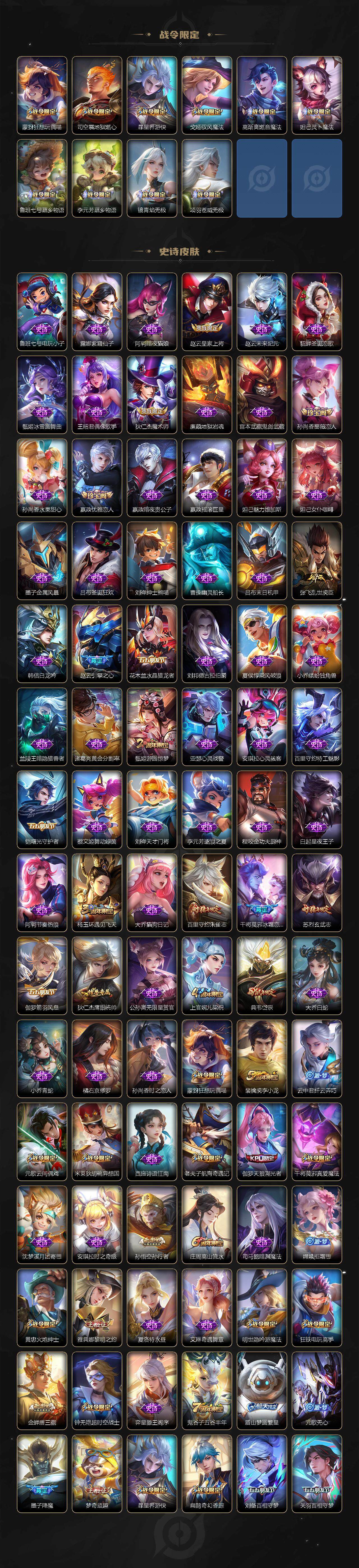 WZCMW3463390王者荣耀账号详情图4