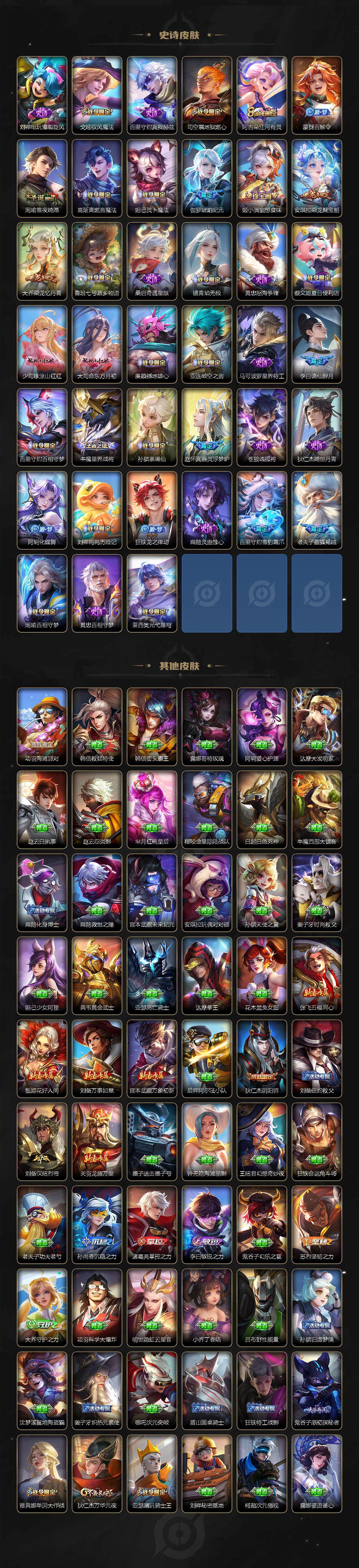 WZCMW3463390王者荣耀账号详情图5